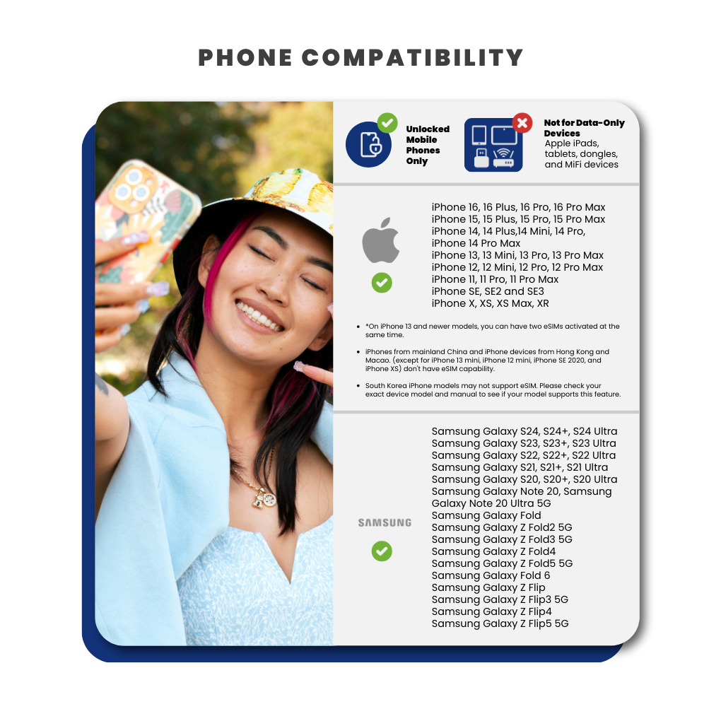 [eSIM] Europe eSim Card (20GB)