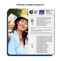 Thumbnail for [eSIM] Europe eSim Card (20GB)