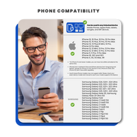 Thumbnail for Guatemala Data SIM Card(12GB)