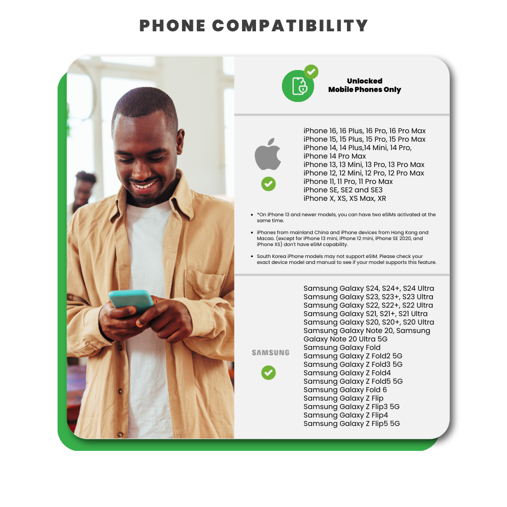 USA Data eSIM