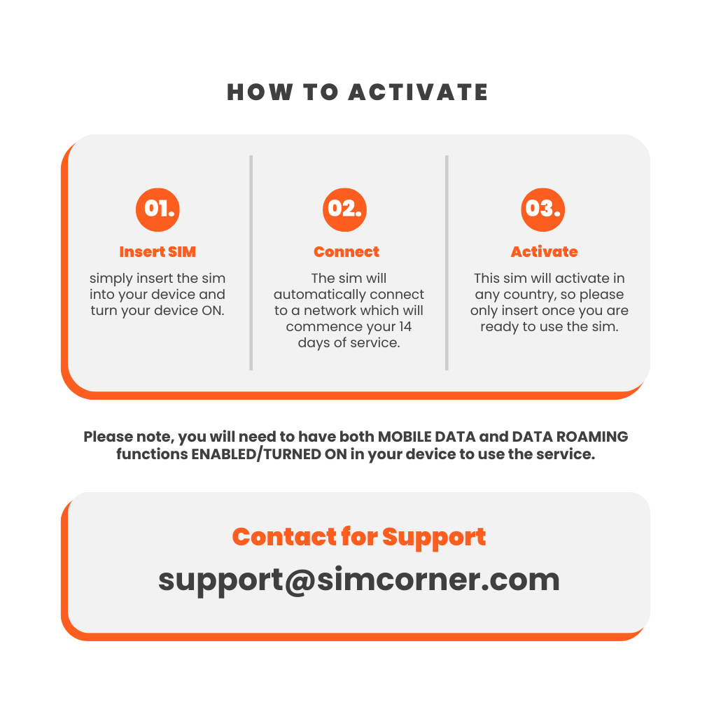 Thailand Travel Sim Card - 15GB (AIS)