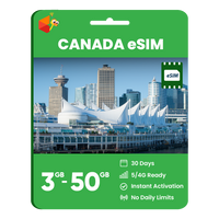 Thumbnail for Canada Data eSIM