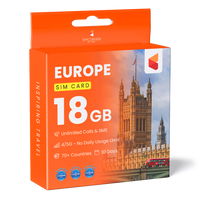 Europe & UK Travel SIM Card