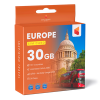 Europe & UK Travel SIM Card