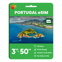 Thumbnail for Portugal Data eSIM