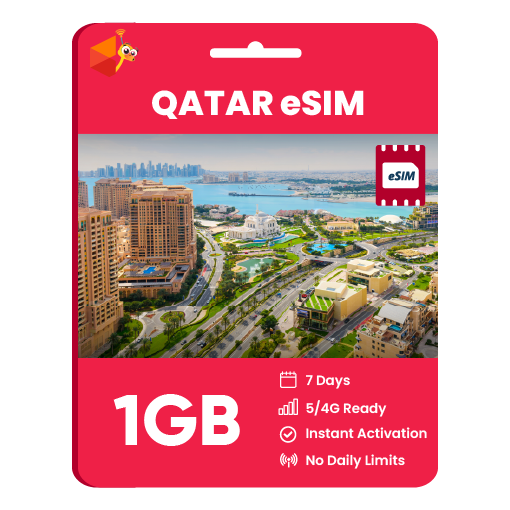 Qatar eSIM: 1GB - 7 Days