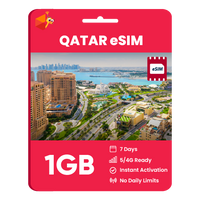 Thumbnail for Qatar eSIM: 1GB - 7 Days