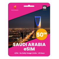 Thumbnail for Saudi Arabia Data eSIM