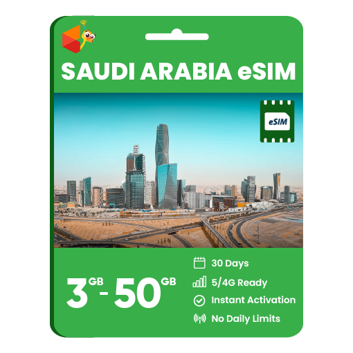 Saudi Arabia Data eSIM