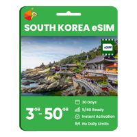 Thumbnail for South Korea Data eSIM