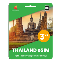 Thumbnail for Thailand Data eSIM