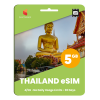 Thumbnail for Thailand Data eSIM