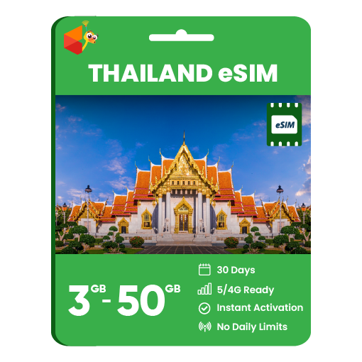 Thailand Data eSIM