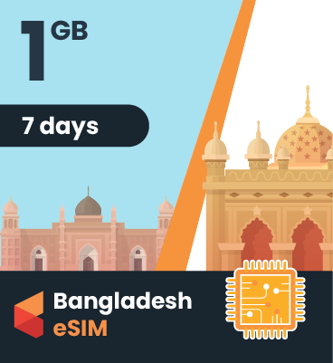 Bangladesh eSIM: 1GB - 7 Days