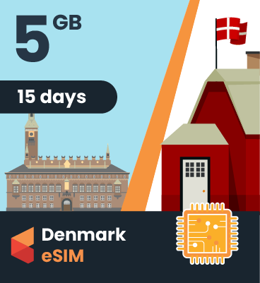 Denmark eSIM: 5GB - 15 Days