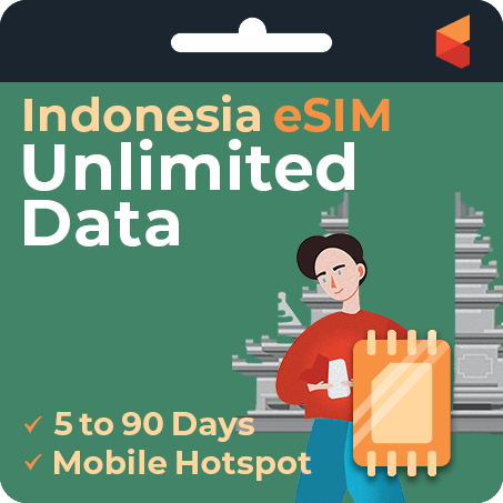 [eSIM] Indonesia Unlimited Data - Sim Corner