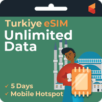 [eSIM] Turkiye Unlimited Data - Sim Corner