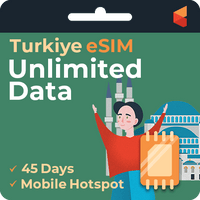 [eSIM] Turkiye Unlimited Data - Sim Corner