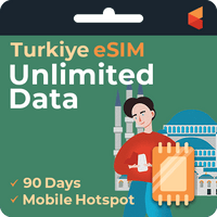 [eSIM] Turkiye Unlimited Data - Sim Corner