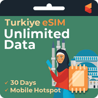 [eSIM] Turkiye Unlimited Data - Sim Corner