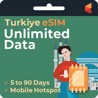 [eSIM] Turkiye Unlimited Data - Sim Corner