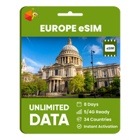 Thumbnail for [eSIM] Europe Unlimited Data