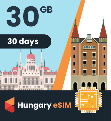 Hungary eSIM: 30GB - 30 Days