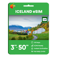 Thumbnail for Iceland Data eSIM