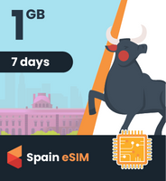 Spain eSIM: 1GB - 7 Days