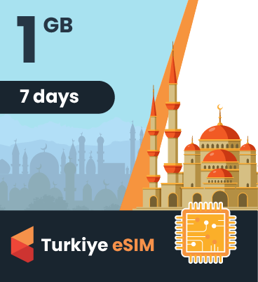 Türkiye eSIM: 1GB - 7 Days