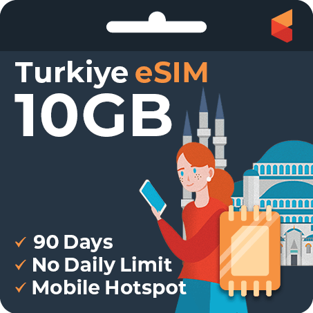 Turkiye eSIM: 10GB Travel Data - Sim Corner