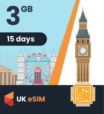 United Kingdom eSIM: 3GB - 15 Days